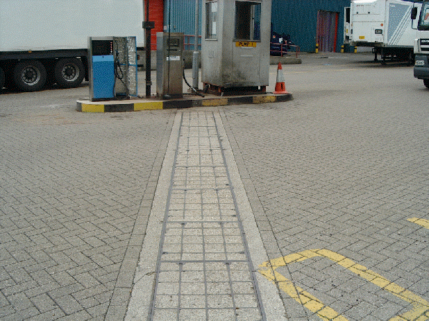Below Ground Pipework Testing